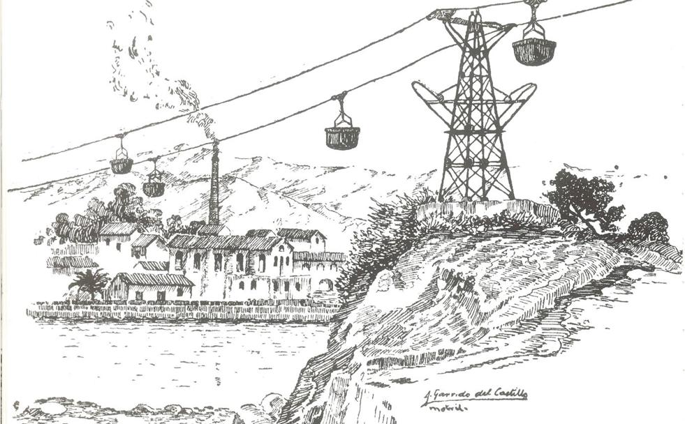 Aquel tren aéreo a Motril