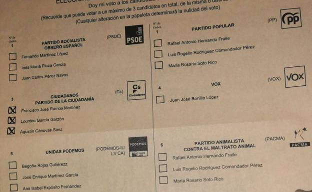 Cs paraliza el reparto de papeletas en Almería por un error en los candidatos del Pacma