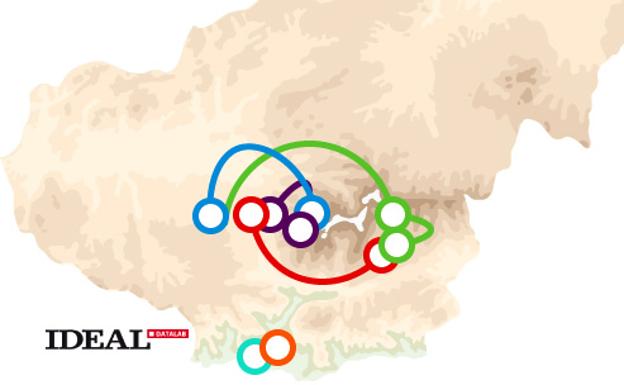 La hoja de ruta para dos campañas electorales en Granada
