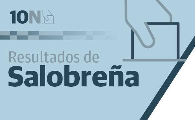 El PSOE gana en Salobreña aunque pierde votos