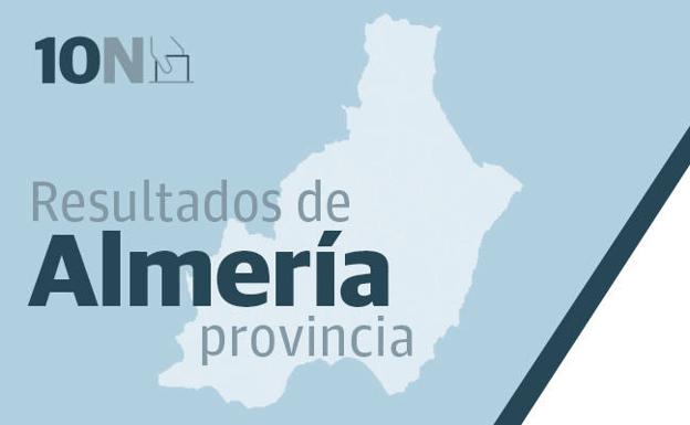 Consulta el resultado de las elecciones pueblo a pueblo en la provincia de Almería