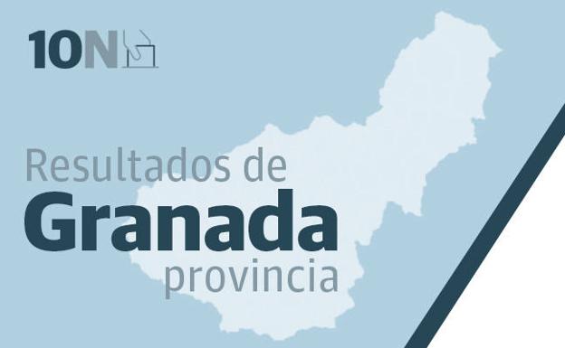 Consulta los resultados de las elecciones pueblo a pueblo en la provincia de Granada