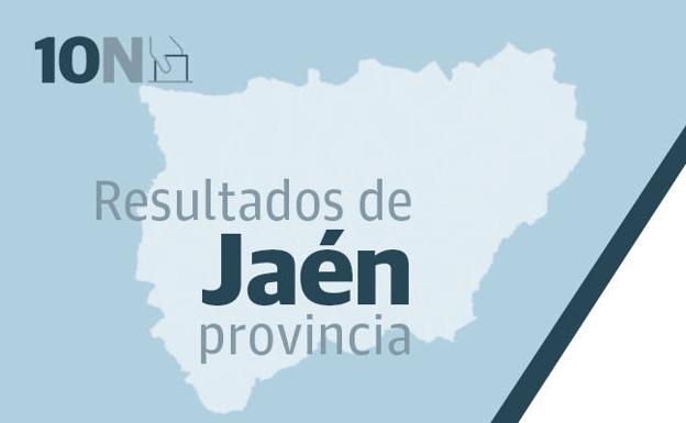 Consulta el resultado de las elecciones pueblo a pueblo en la provincia de Jaén