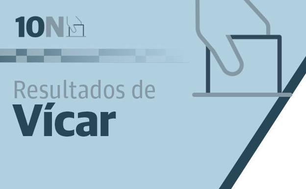 Resultados y escrutinio en Vícar: ganador de las elecciones generales 10-N