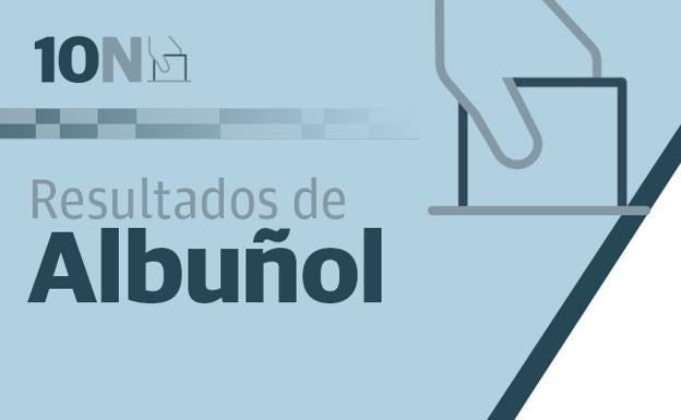 Los socialistas ganan en Albuñol