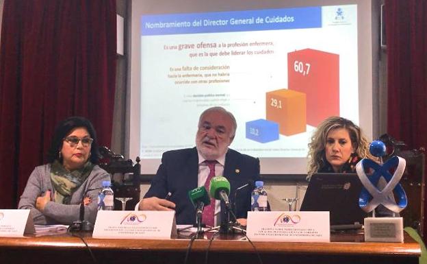 Jaén, a la cola de España en enfermeros: necesita 1.682 para igualarse a la media