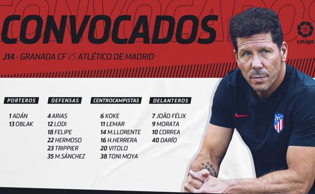 Joao Félix regresa a una convocatoria un mes después para jugar contra el Granada