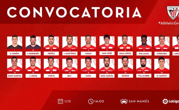 Williams y Kodro entra en una lista de 19 del Athletic