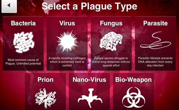 El videojuego en el que puedes ser el coronavirus, la aplicación más descargada en China