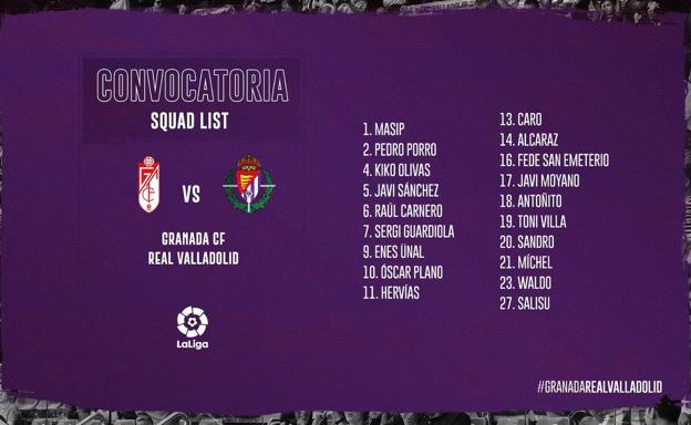 Sergio González se lleva a 19 jugadores a Granada