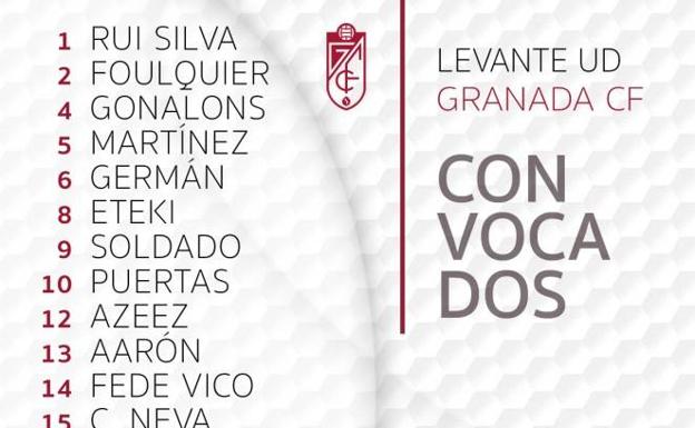 19 jugadores para medirse al Levante, sin Vadillo