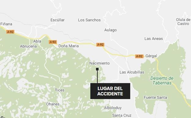 Accidente mortal en Nacimiento: mueren tres jóvenes tras caer su coche por un barranco