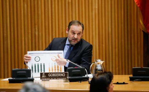 El Gobierno cierra esta semana los flecos para los microcréditos del alquiler