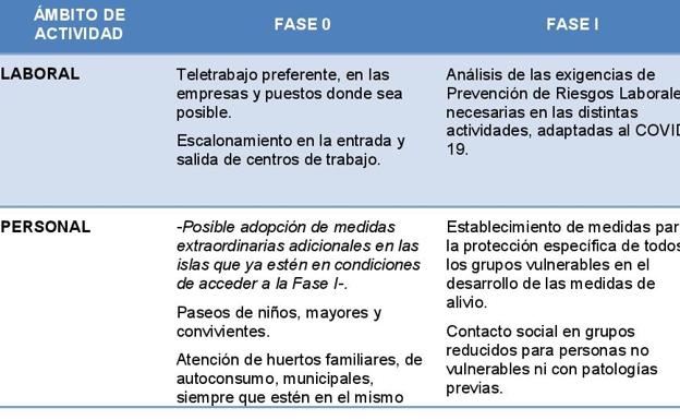 Abren juicio oral al exsecretario de UGT-A Francisco Fernández por un presunto fraude de 40,7 millones