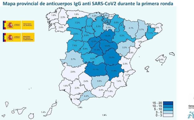 Solo el 1,8% de los almerienses tiene anticuerpos contra la Covid, un tercio del dato nacional