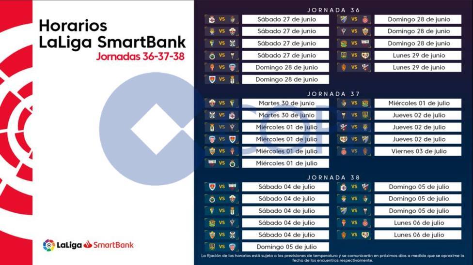 El Almería sabe los días de los partidos con Mirandés, Sporting y Tenerife, pero le falta saber la hora