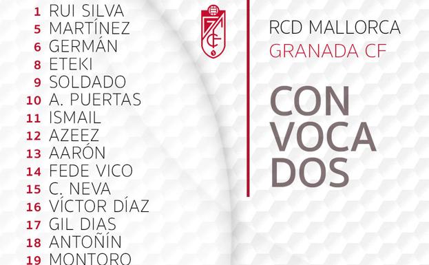 Vallejo y Martínez vuelven a una convocatoria sin Foulquier