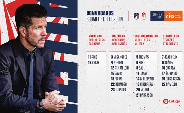 Se confirma la presencia de Luis Suárez en la convocatoria atlética