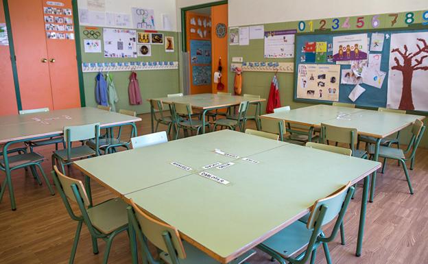 Las medidas que prepara Andalucía para esta semana en Sanidad, Educación y Economía