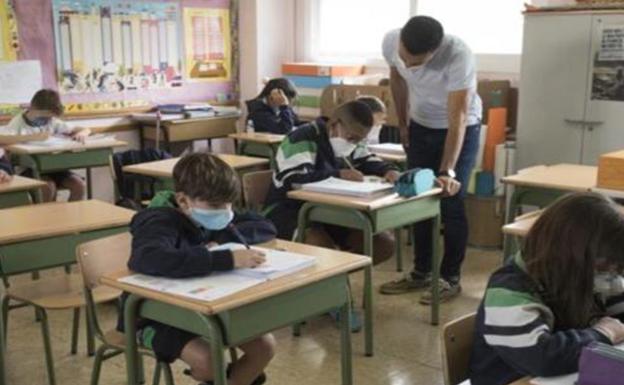 Así hay que actuar cuando un alumno tiene síntomas de coronavirus en Andalucía