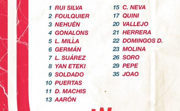 Fede Vico, lesionado, se cae de la convocatoria para Vigo, en la que entra Quini