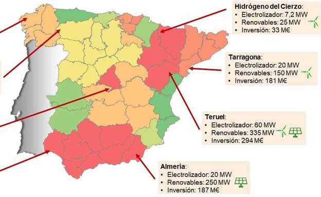 Endesa va invertir 187 millones en Almería para desarrollar hidrógeno ecológico