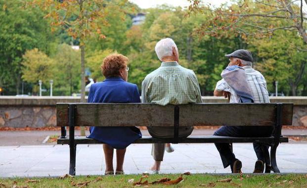 ¿Qué día se cobran las pensiones de marzo?