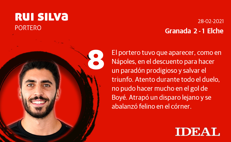 Las notas del Granada en el triunfo ante el Elche