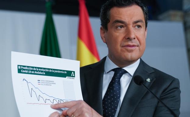 La Junta no abre la movilidad entre provincias en Semana Santa por temor a una nueva ola