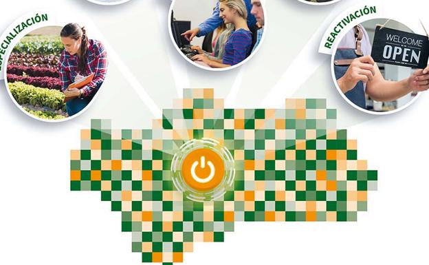 Encuesta online para saber qué buscan las empresas jienenses