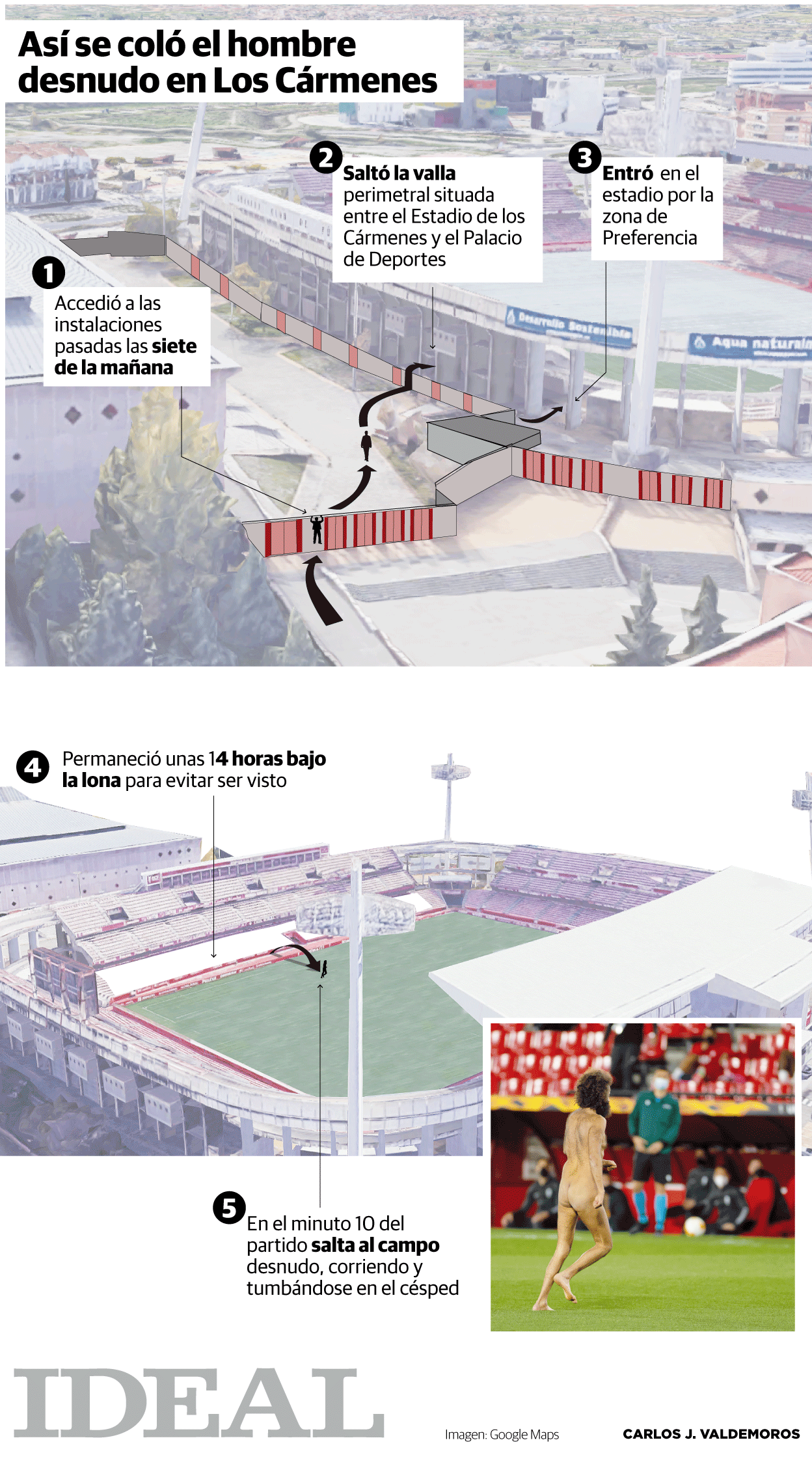 Así se coló Olmo, el hombre desnudo, en Los Cármenes y burló las medidas de seguridad
