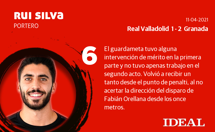 Las notas del Granada frente al Valladolid