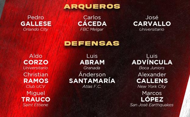 Luis Abram, convocado con la selección peruana