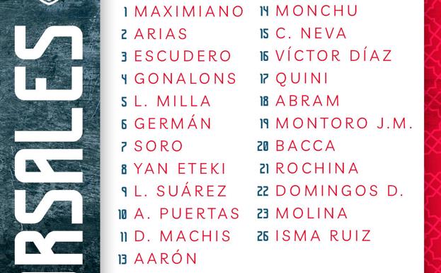 Repartidos los dorsales, el 12, el 24 y el 25 se quedan sin dueño