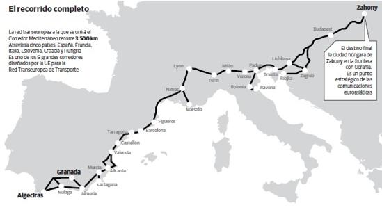 La primera 'desconexión' del Corredor cumple dos décadas