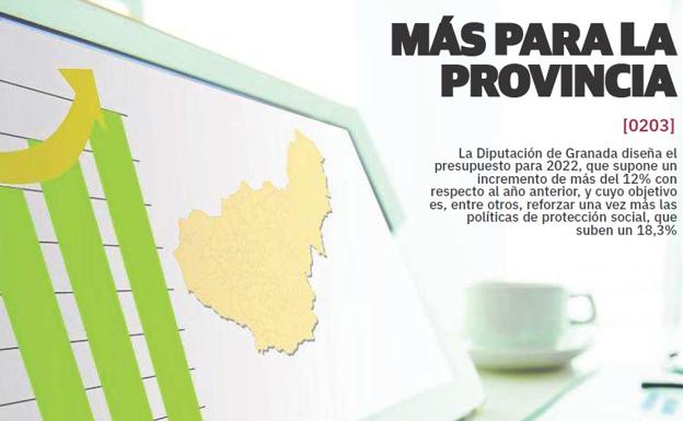 GRX: el periódico de la provincia de Granada