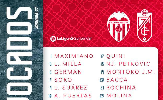 El Granada viaja sin Escudero, Gonalons, Arias, Eteki y Domingos