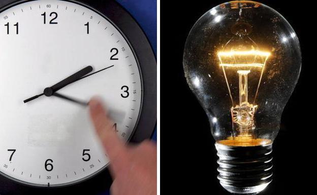 El efecto en tu factura de la luz del inminente cambio de hora