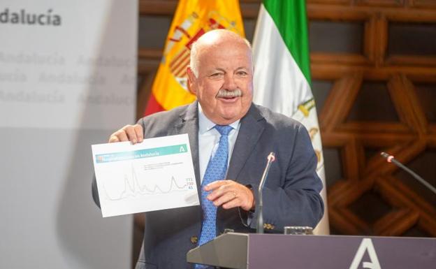 Andalucía descarta 8 casos de viruela del mono en estudio al tratarse de varicela