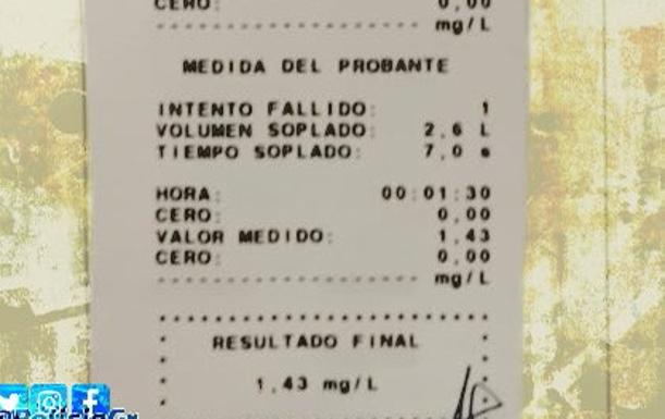 El conductor cazado en la feria con una borrachera presuntamente delictiva no se presenta al juicio