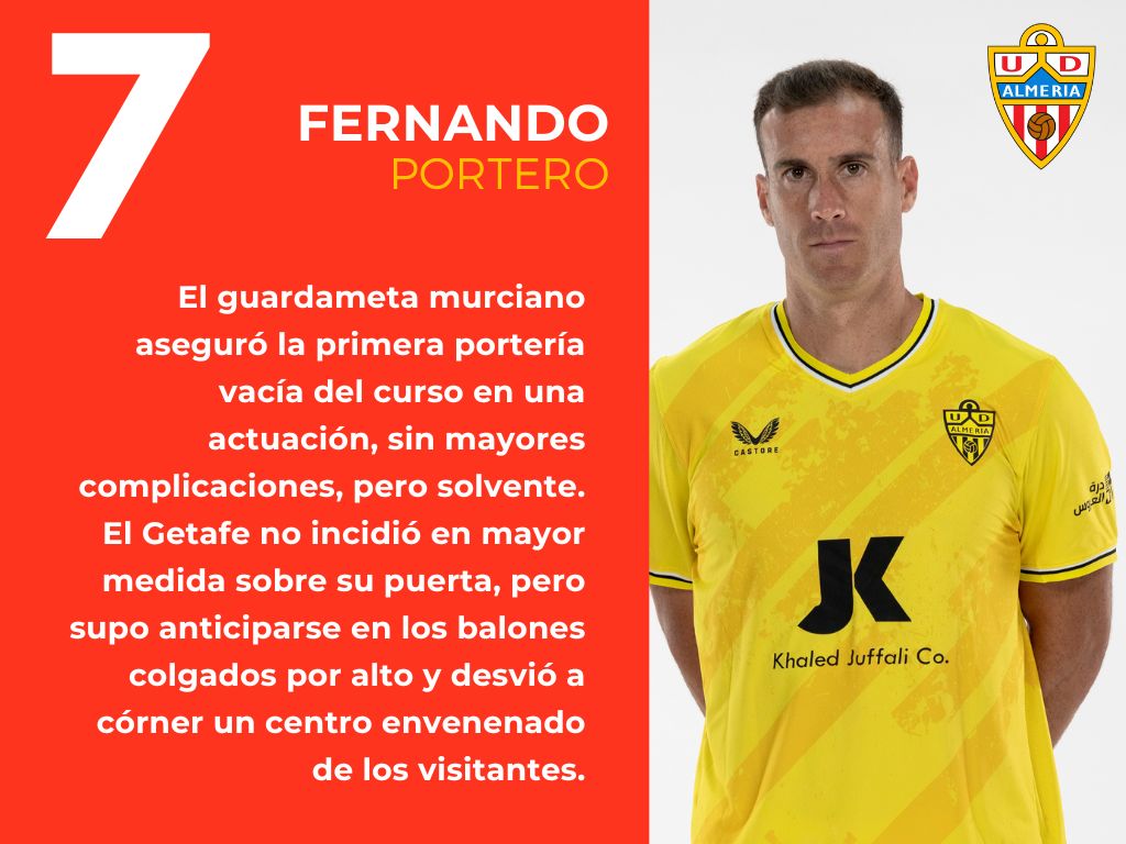 Puntuaciones UD Almería - Getafe CF