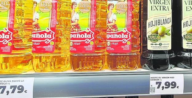 ¿Qué está pasando con la alimentación?