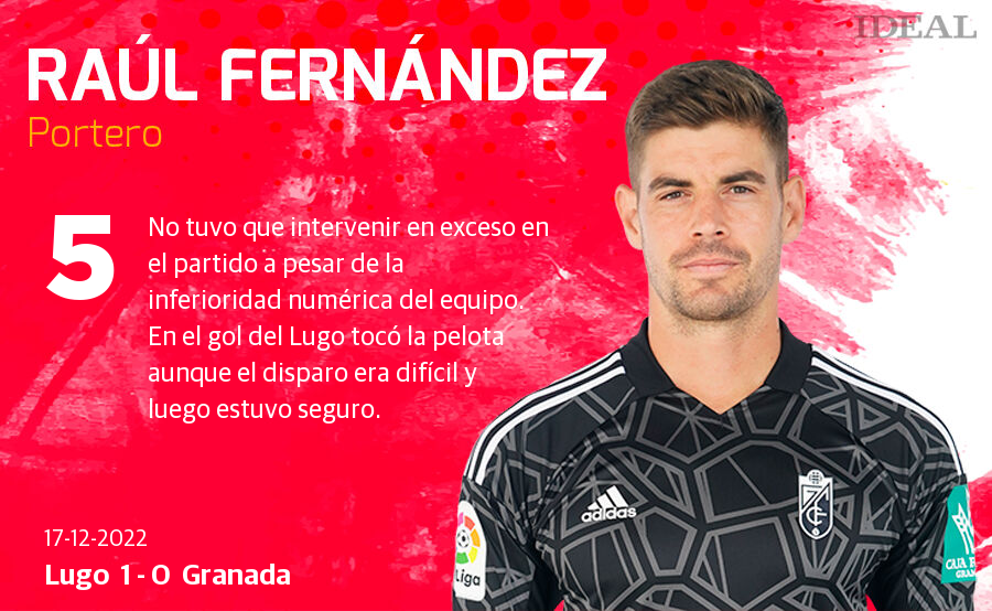 Las puntuaciones de los jugadores del Granada ante el Lugo