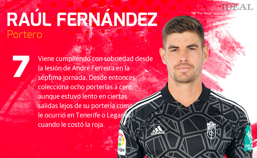 La notas de la primera vuelta del Granada