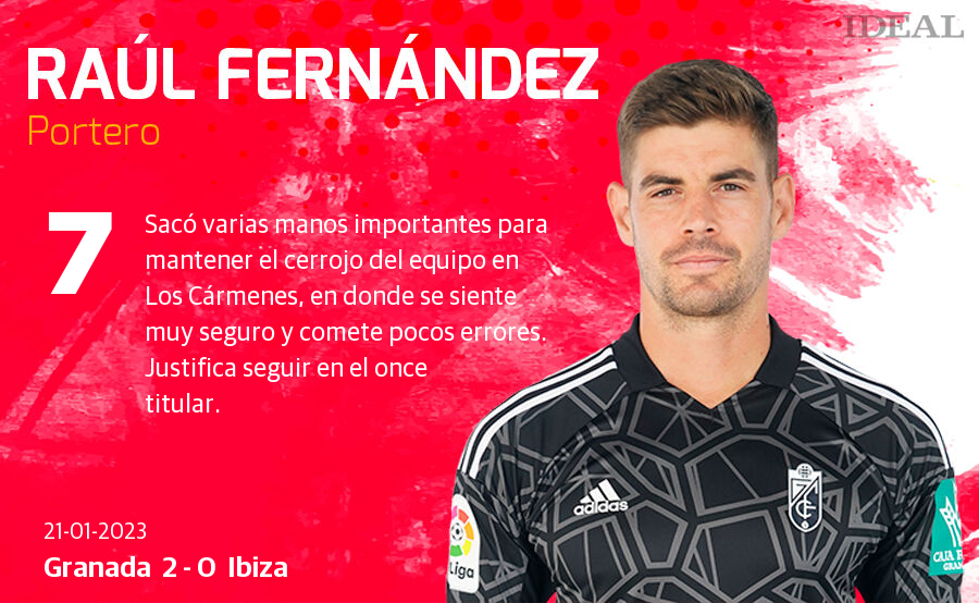 Las puntuaciones de los jugadores del Granada ante el Ibiza