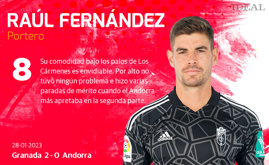 Las puntuaciones de los jugadores del Granada ante el Andorra