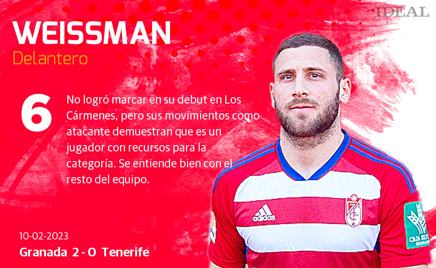 Las puntuaciones de los jugadores del Granada ante el Tenerife