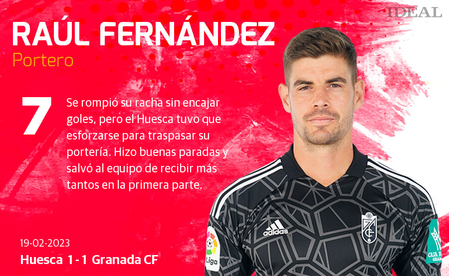 Las puntuaciones de los jugadores del Granada ante el Huesca