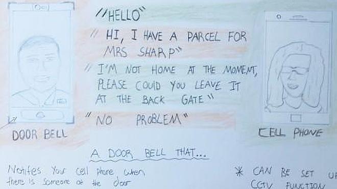 El futuro del timbre de la puerta