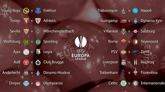 Duros rivales para Athletic y Sevilla, más fácil para el Villarreal